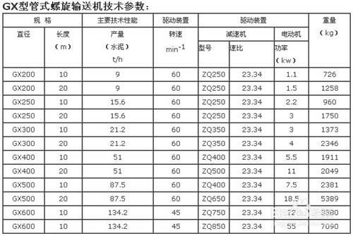 ��ʽ����ݔ�͙C(j��)�����c(di��n)�����g(sh��)����(sh��)