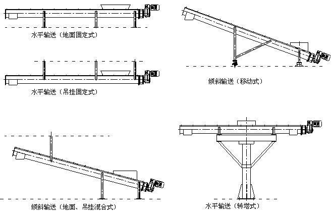 �o(w��)�S����ݔ�͙C(j��)���b��ʽ